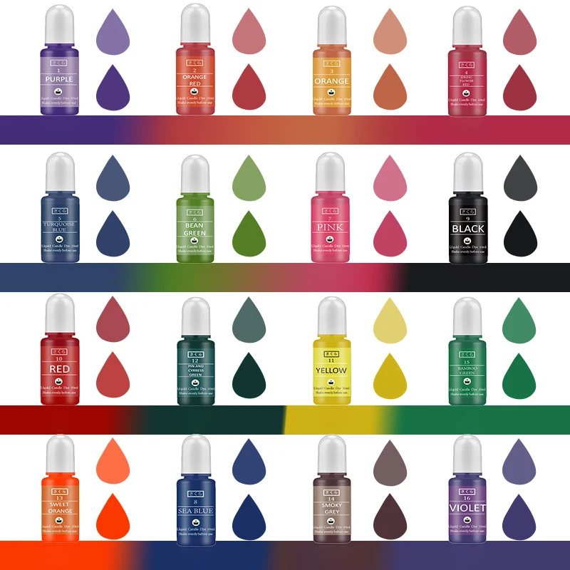 Kit de pigmento de resina epox - Jewelry Making Uv Resin Kit reseña y precio